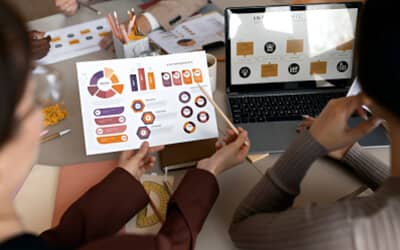 Website Development Solutions - 旺财28
